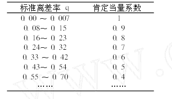 ˜xc϶ϵ